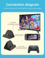 Charging Hub Stand for N-Switch Console - Image 10