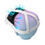 Oculus Quest 3 headset kit (with fan model) - Image 5